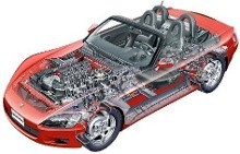 轉(zhuǎn)變模式 電商或?qū)⒅鲗?dǎo)未來汽配市場方向【1】-汽車頻道-手機